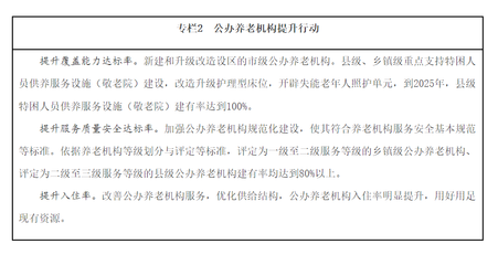重磅!&ldquo;十四五&rdquo;养老服务体系顶层文件出台,鼓励金融机构开发养老金融产品